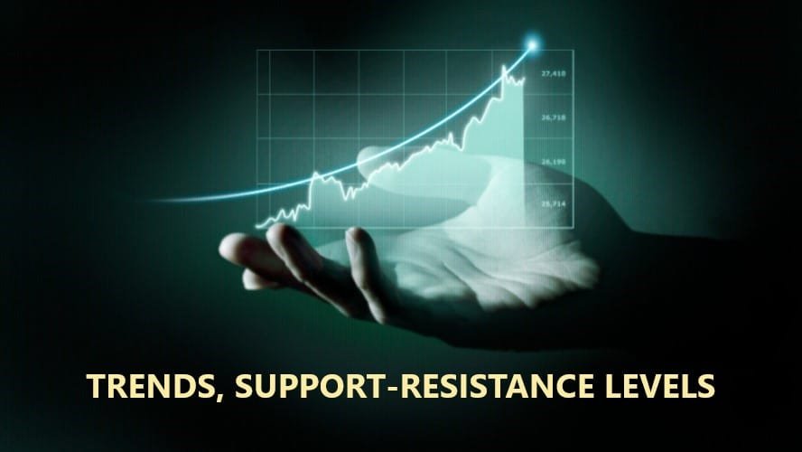 TECHNICAL ANALYSIS RESISTANCE visual data 4